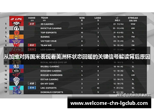 从加维对阵国米表现看美洲杯状态回暖的关键信号解读背后原因