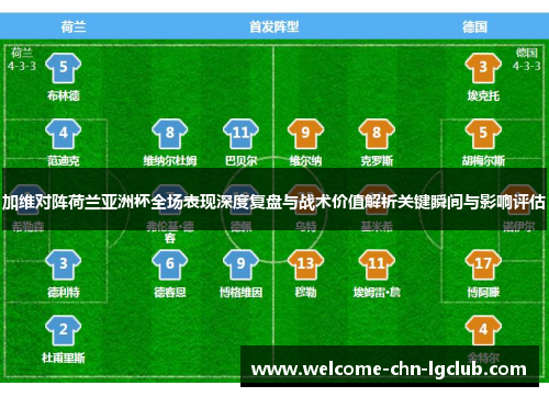 加维对阵荷兰亚洲杯全场表现深度复盘与战术价值解析关键瞬间与影响评估