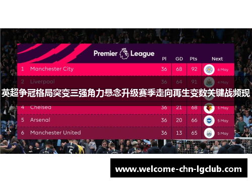 英超争冠格局突变三强角力悬念升级赛季走向再生变数关键战频现