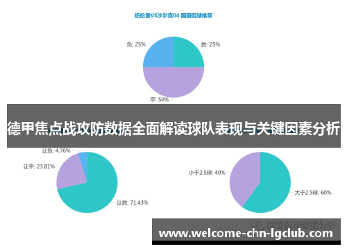 德甲焦点战攻防数据全面解读球队表现与关键因素分析