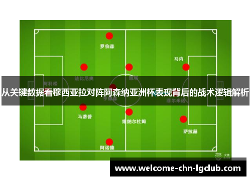 从关键数据看穆西亚拉对阵阿森纳亚洲杯表现背后的战术逻辑解析 从关键数据看穆西亚拉对阵阿森纳亚洲杯表现背后的战术逻辑解析