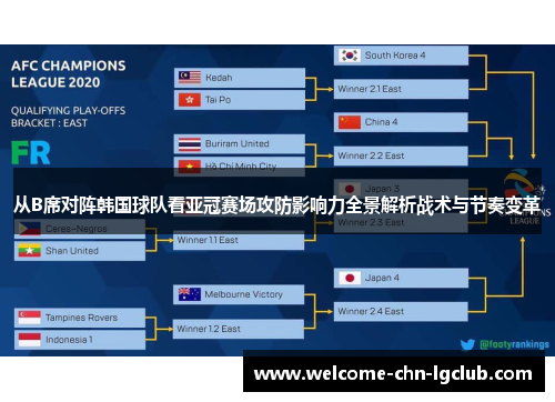 从B席对阵韩国球队看亚冠赛场攻防影响力全景解析战术与节奏变革 从B席对阵韩国球队看亚冠赛场攻防影响力全景解析战术与节奏变革