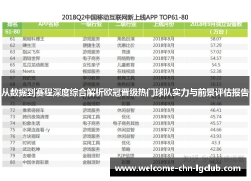 从数据到赛程深度综合解析欧冠晋级热门球队实力与前景评估报告
