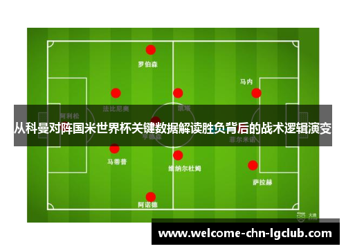 从科曼对阵国米世界杯关键数据解读胜负背后的战术逻辑演变